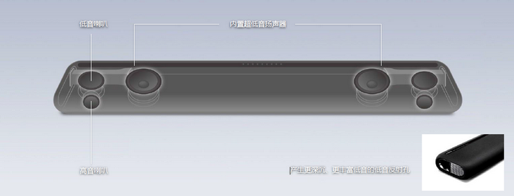 AG真人回音壁音箱YAS-106 京东11.1.震撼上市