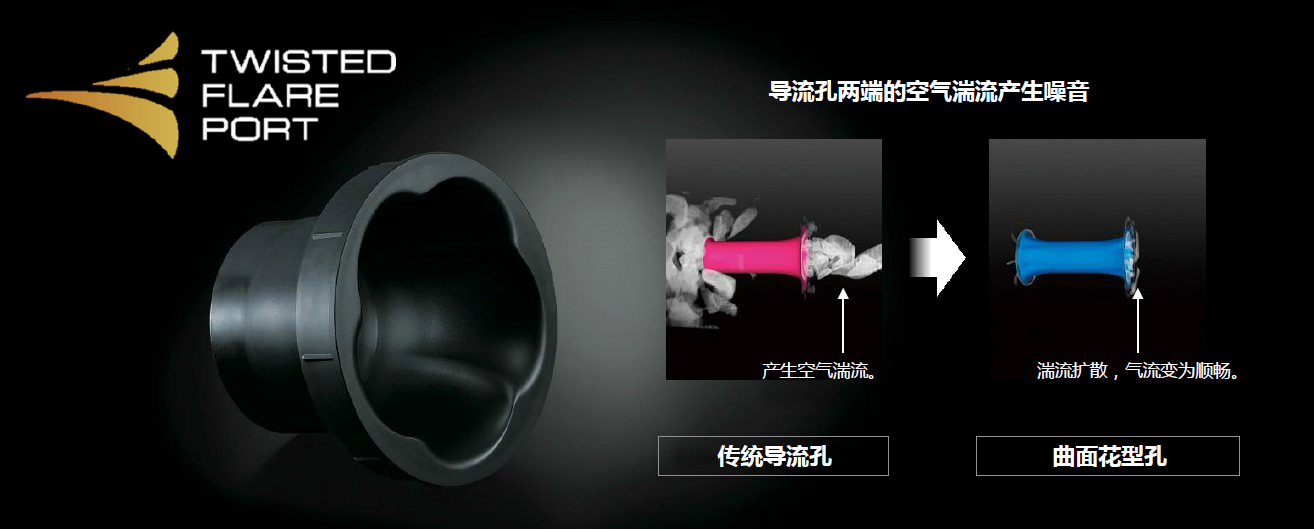 新品上市:AG真人重低音音箱NS-SW050、NS-SW100，澎湃低音、触手可及
